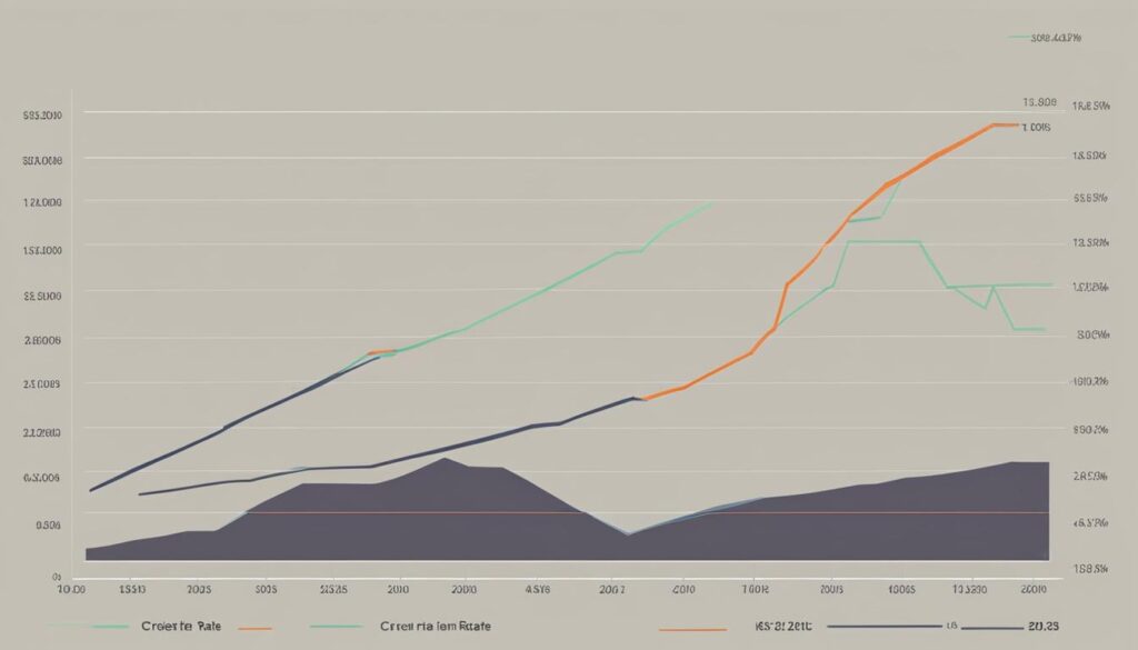 What Can Investors Expect From 2024   Interest Rate Chart 1024x585 